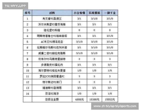 意甲足彩用户关注的球队身价与投注推荐 意甲足彩用户关注的球队身价与投注推荐