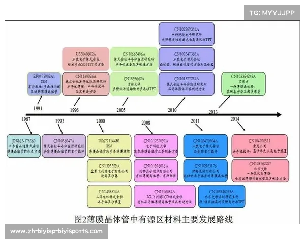 法甲最佳球员评选综述:技术数据与专家观点结合 法甲最佳球员评选综述:技术数据与专家观点结合