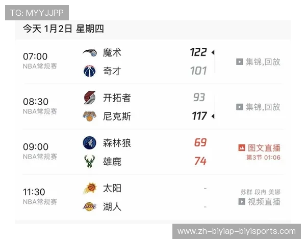 火箭队比赛直播观看渠道及官方授权平台 火箭队比赛直播观看渠道及官方授权平台