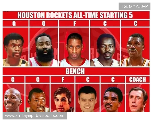 火箭队历年阵容变化及主要球员盘点