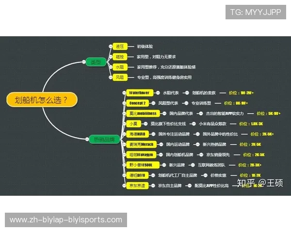 能减肥的健身器材：有效减脂的健身器材推荐及使用技巧